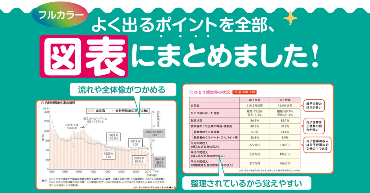保育士試験によく出るポイントを、すべてフルカラーの図表で解説した
