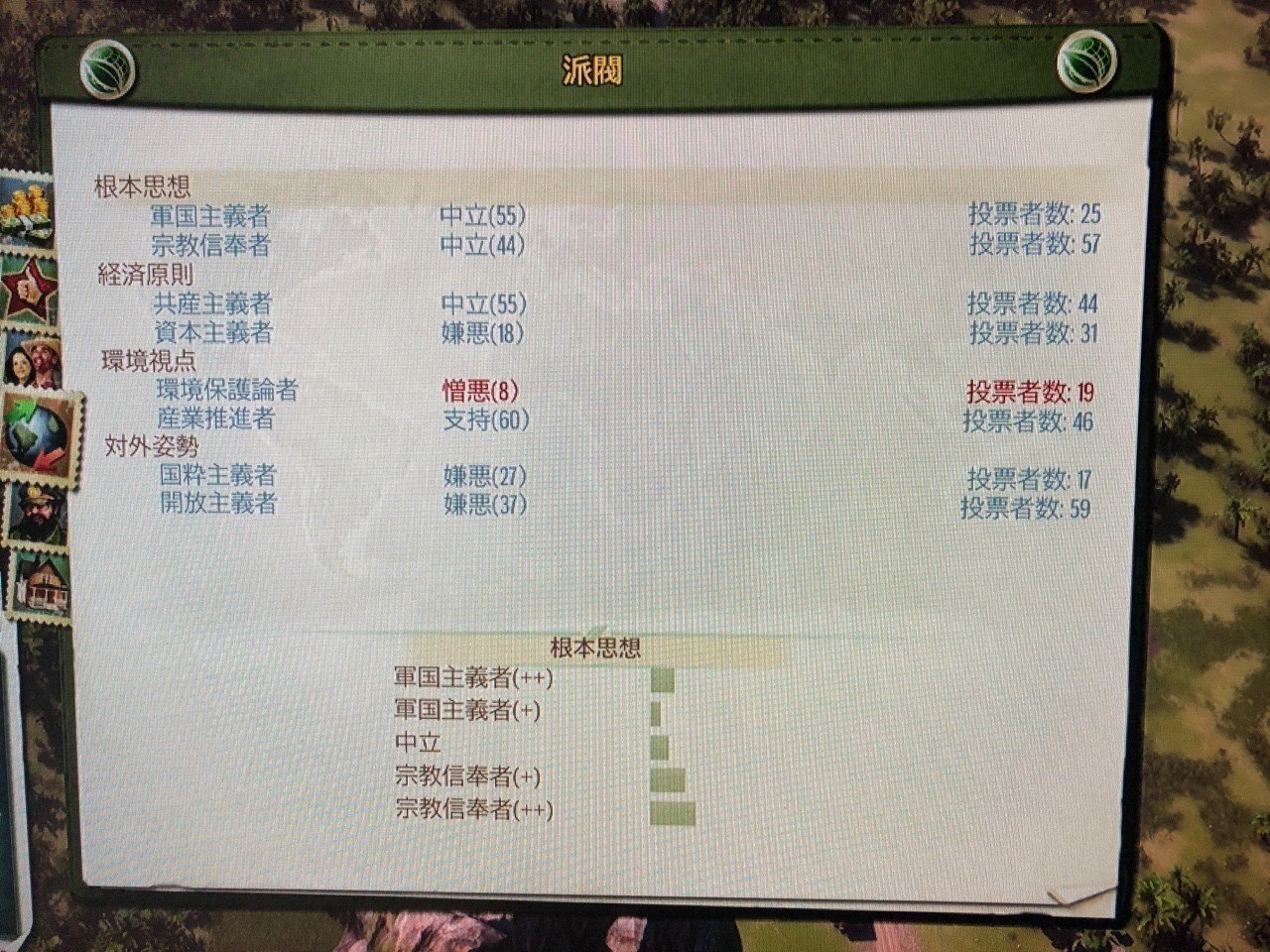 経営シュミレーションps4ソフト トロピコ5 を丸2日プレイしてみた 感想など ぷろおご プロ奢ラレヤー Note 経営シュミレーションps4ソフト トロピコ5 を丸2日プレイしてみた 感想など ぷろおご プロ奢ラレヤー Note