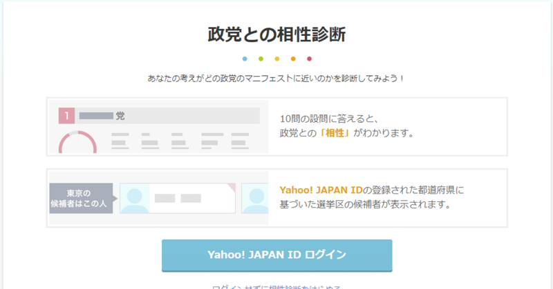 Yahooが政治思想を収集してる件 ノベツ Note Yahooが政治思想を収集してる件 ノベツ Note