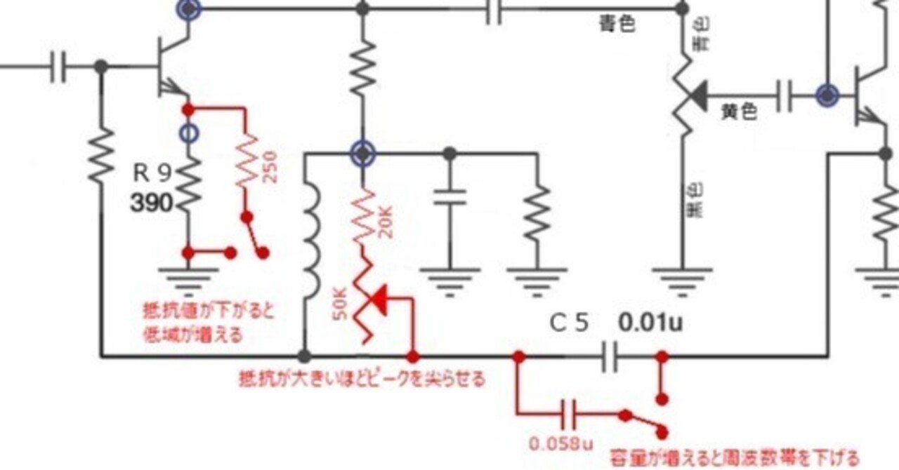 E.W.S GCB95 MOD Point to Point 配線 E.W.S GCB95 MOD Point to Point