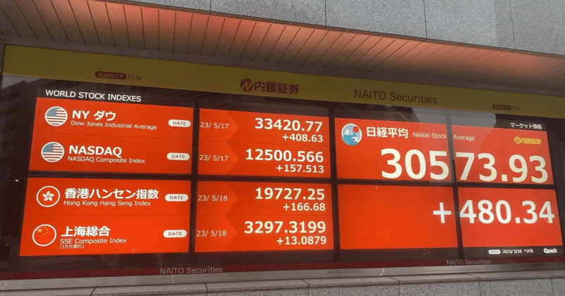 日経平均は４万に届く！？