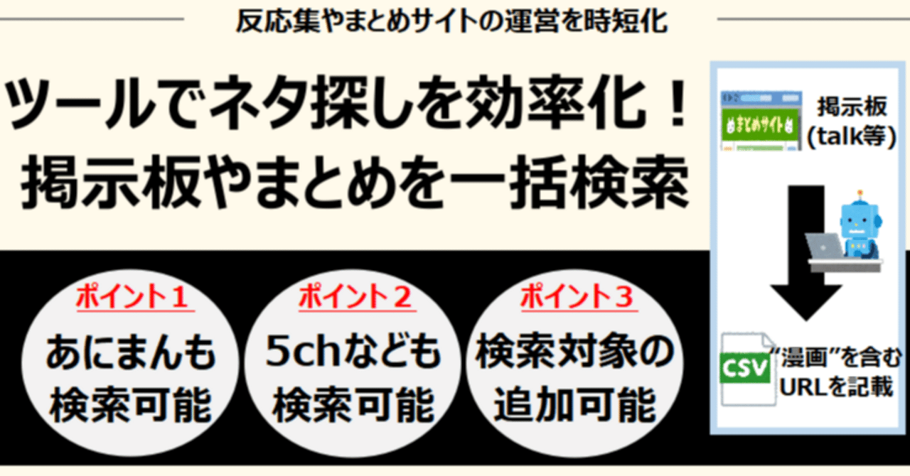 効率化】掲示板やまとめサイトを一括検索！ネタ探しを短時間化！｜hero
