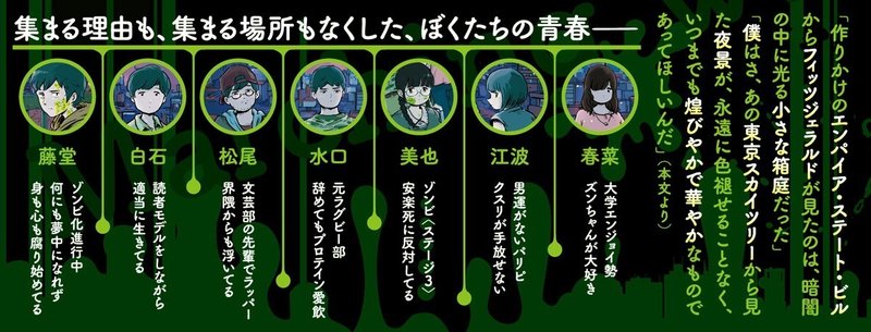 全文公開 マーチング ウィズ ゾンビーズ ぼくたちの腐りきった青春に 第9回 Jump J Books Note 全文公開 マーチング ウィズ ゾンビーズ ぼくたちの腐りきった青春に 第9回 Jump J Books Note