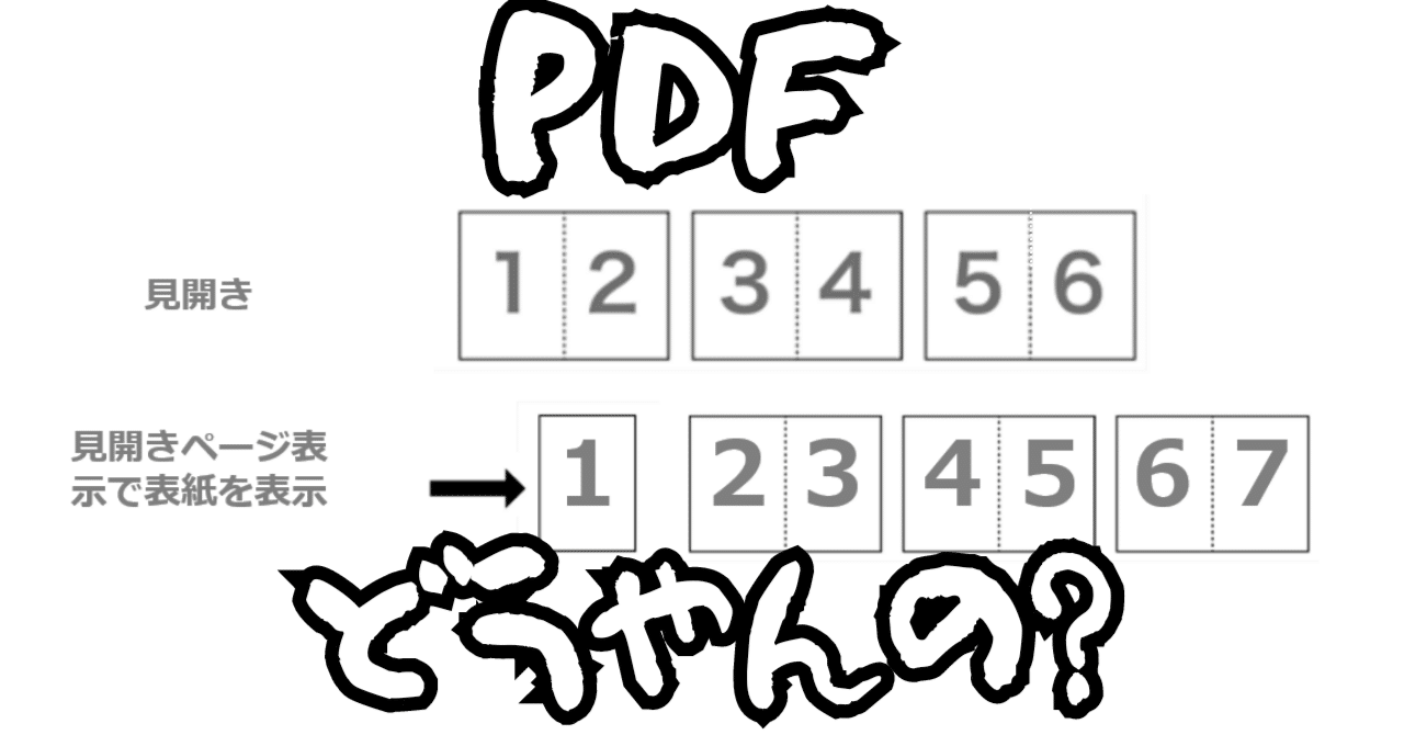 Adobe Acrobat】見開きのPDFを1ページずらしたいときの対処方法｜日常