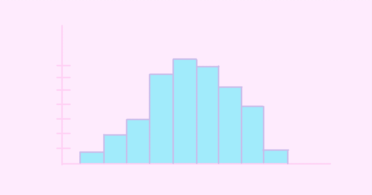 平均値が必ずしも代表値でない理由と、投資における意味はあるか？｜個人投資家 Taka Chan