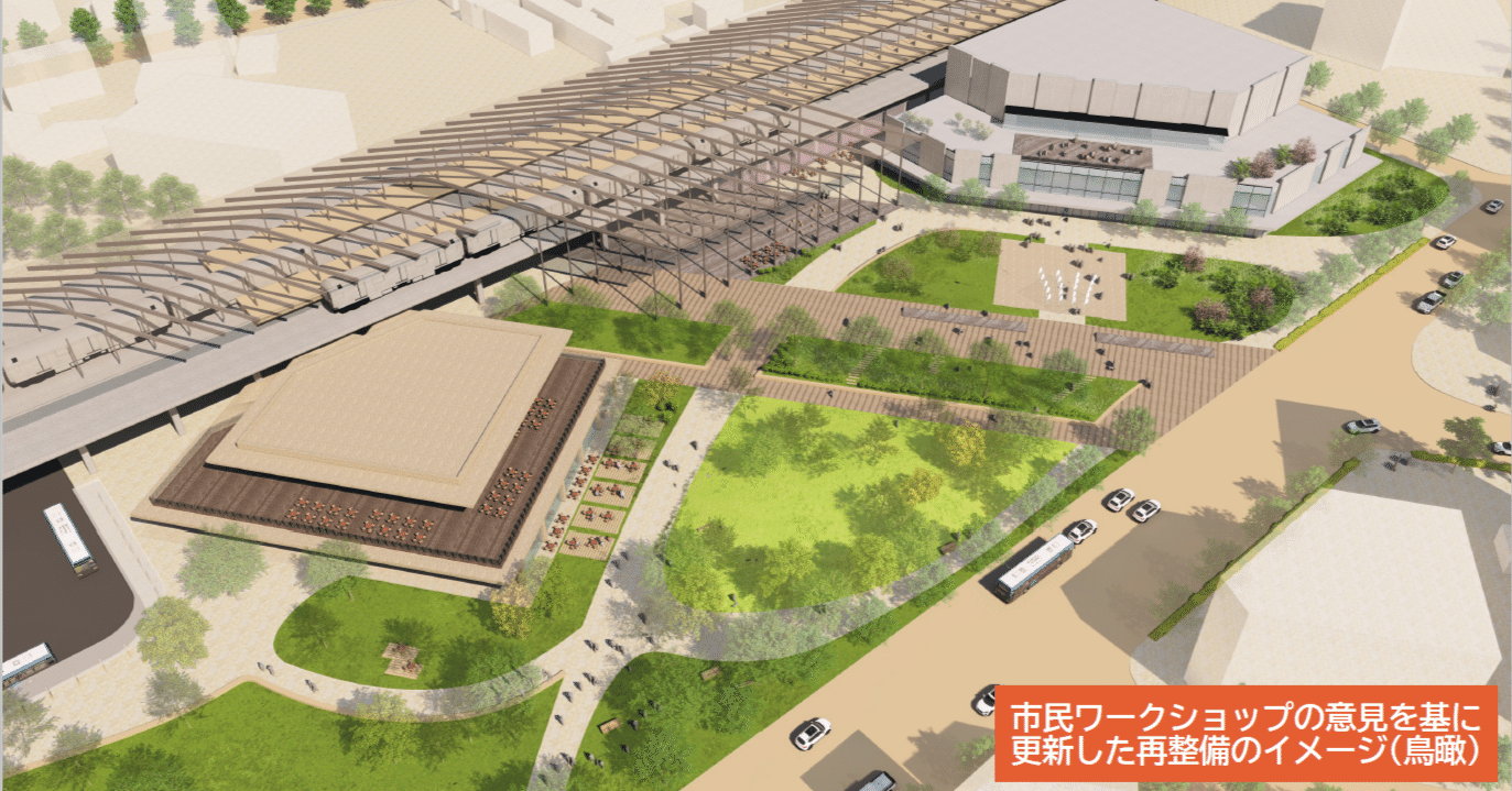 釧路 釧路】ＪＲ駅周辺再整備の高架化イメージ公開 広い駅前でにぎわい創出｜e-kensinニュース 北海道建設新聞
