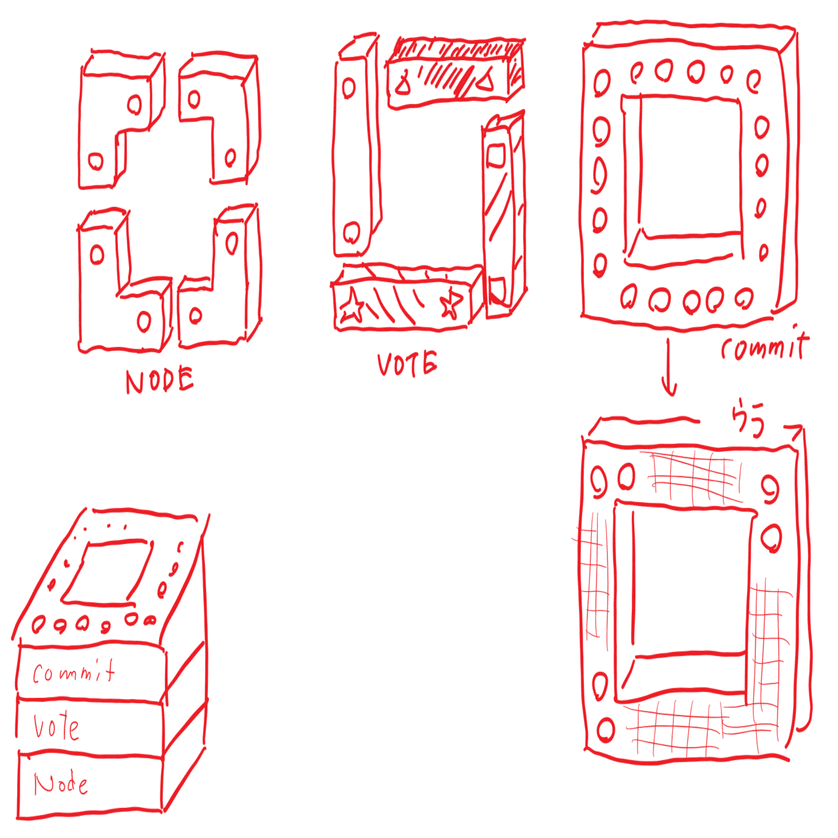 レゴで学ぶコンセンサスアルゴリズム｜小宮山 峰史