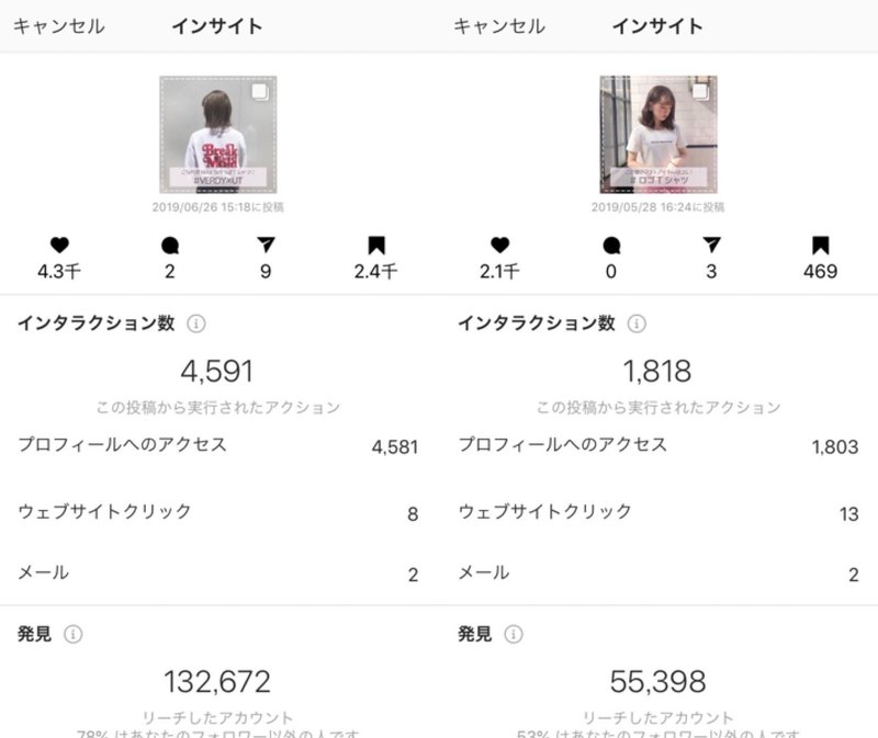 インスタ運用のベストなkpiは 保存数至上主義説 を徹底調査してみた 流行先取りメディアpetrel ペトレル Petrel Jp Note インスタ運用のベストなkpiは 保存数至上主義説 を徹底調査してみた 流行先取りメディアpetrel ペトレル Petrel Jp Note