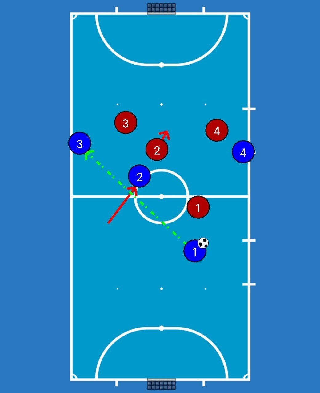 フットサルが日本のサッカーを変える Tikitakaに隠された秘密 フットサルの ライン間 Kenya Taka Hashi Note