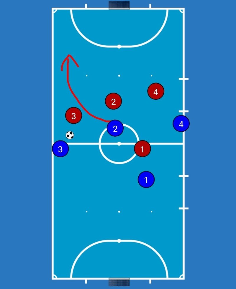 フットサルが日本のサッカーを変える Tikitakaに隠された秘密 フットサルの ライン間 Kenya Taka Hashi Note フットサルが日本のサッカーを変える Tikitakaに隠された秘密 フットサルの ライン間 Kenya Taka Hashi Note
