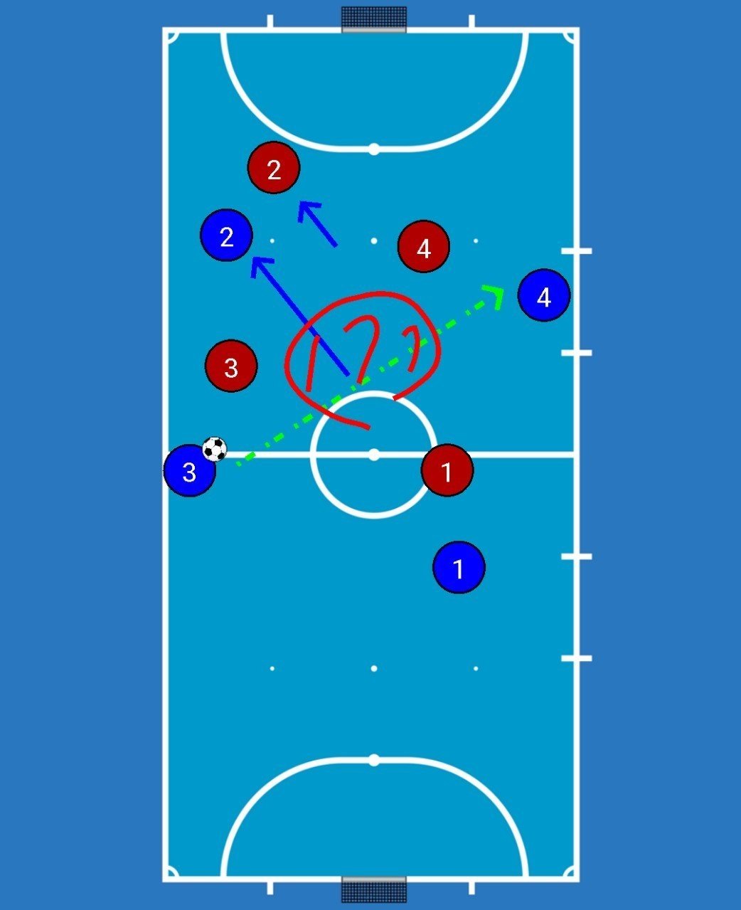 フットサルが日本のサッカーを変える Tikitakaに隠された秘密 フットサルの ライン間 Kenya Taka Hashi Note