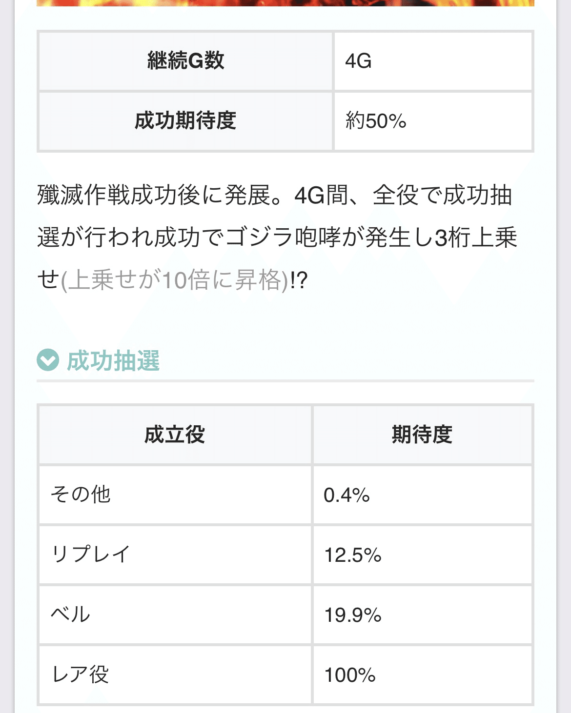 ゴジエヴァの全て｜ゲンキー