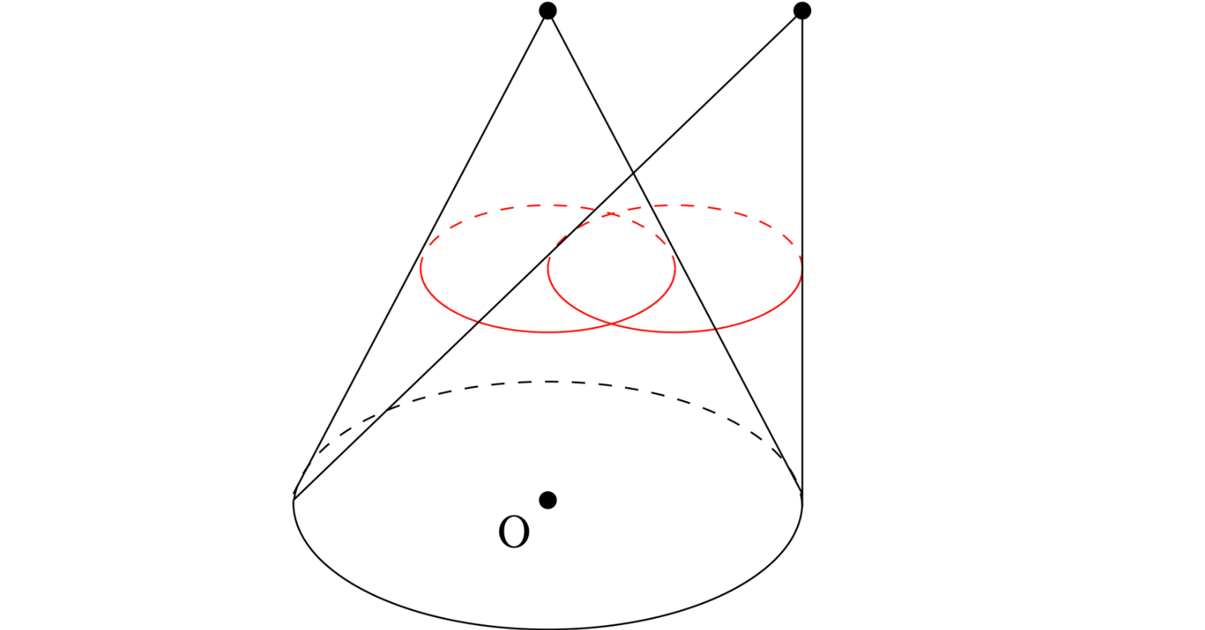 2020年東京大学理系第5問｜しろ@