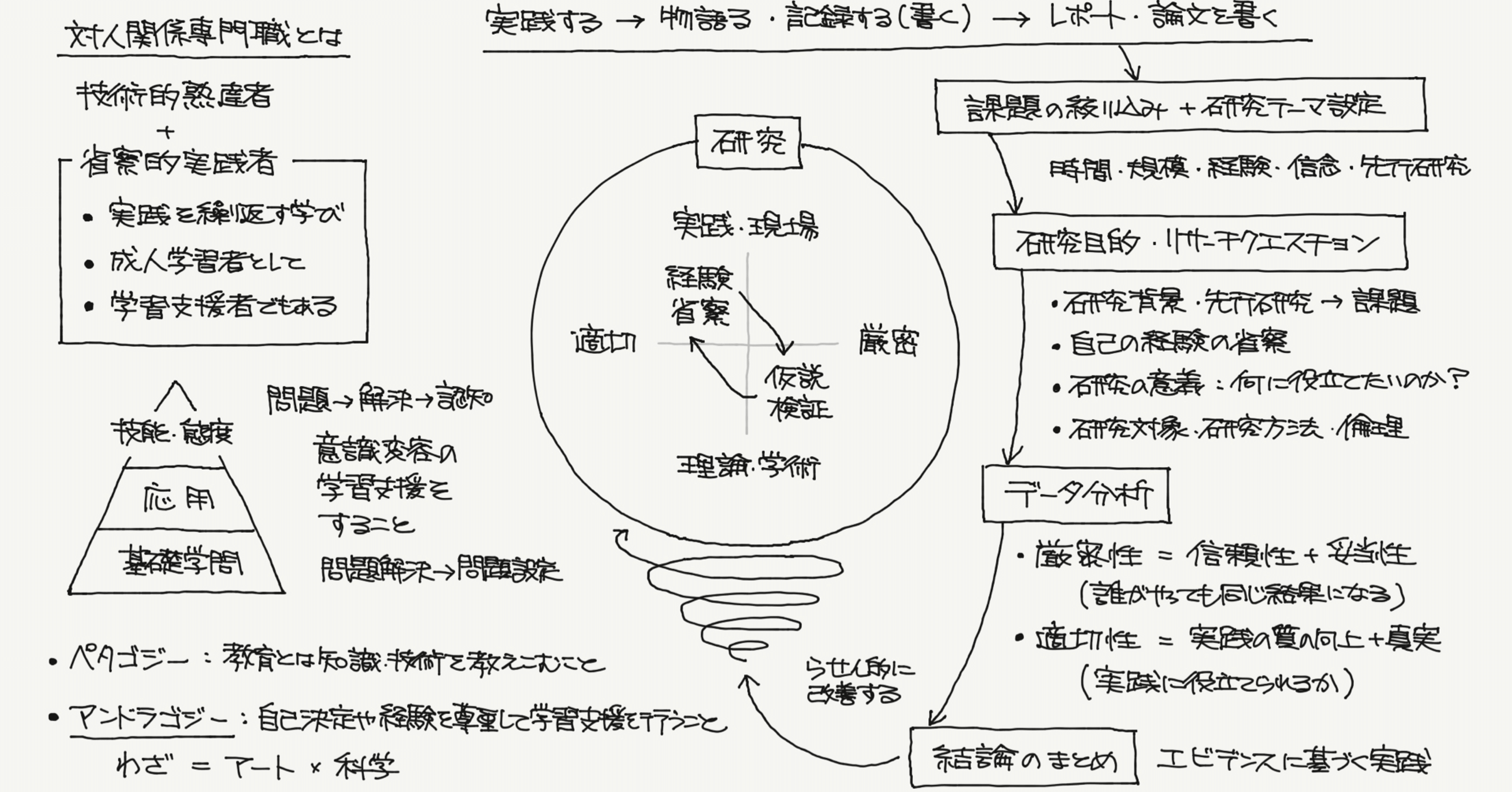 82e5395bd75e0045bfc2ee0c859a25