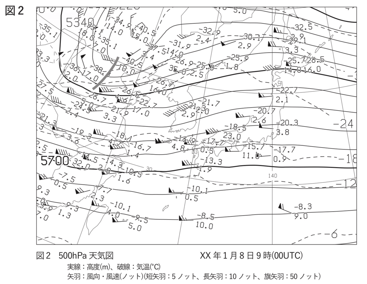 【中古】 高層天気図の利用法 実地に即した高層天気図の見方 改訂６版/クライム気象図書出版/大塚竜蔵 中古】 高層天気図の利用法 実地に即した高層天気図の見方 改訂