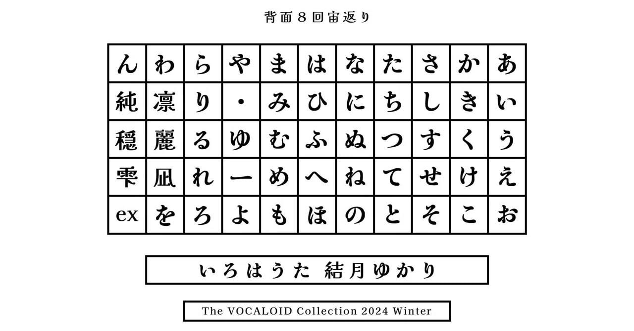 46音で何ができる? (「いろはうた」ギミック紹介)|背面8回宙返り