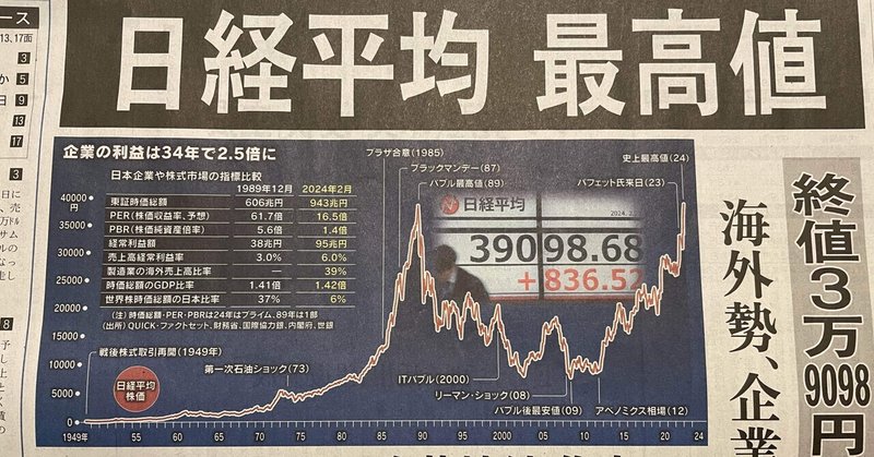 最高値更新に思う