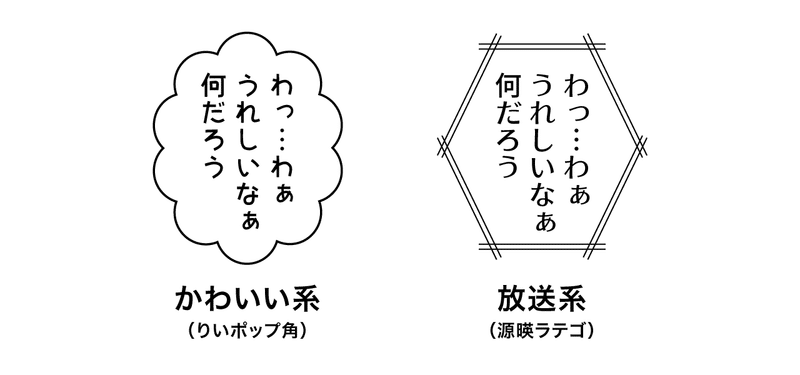 フリー素材 クリスタ用 漫画のセリフ 写植 フォント設定 漫画のセリフと書体 漫画の写植 ミズアコ Note