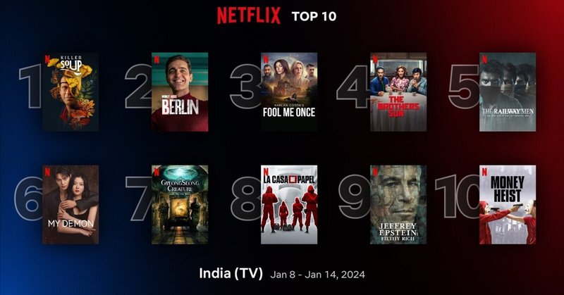 今、インドで注目の作品を一挙公開！Netflix週間TOP 10 ｜ 2024年1月8日-14日