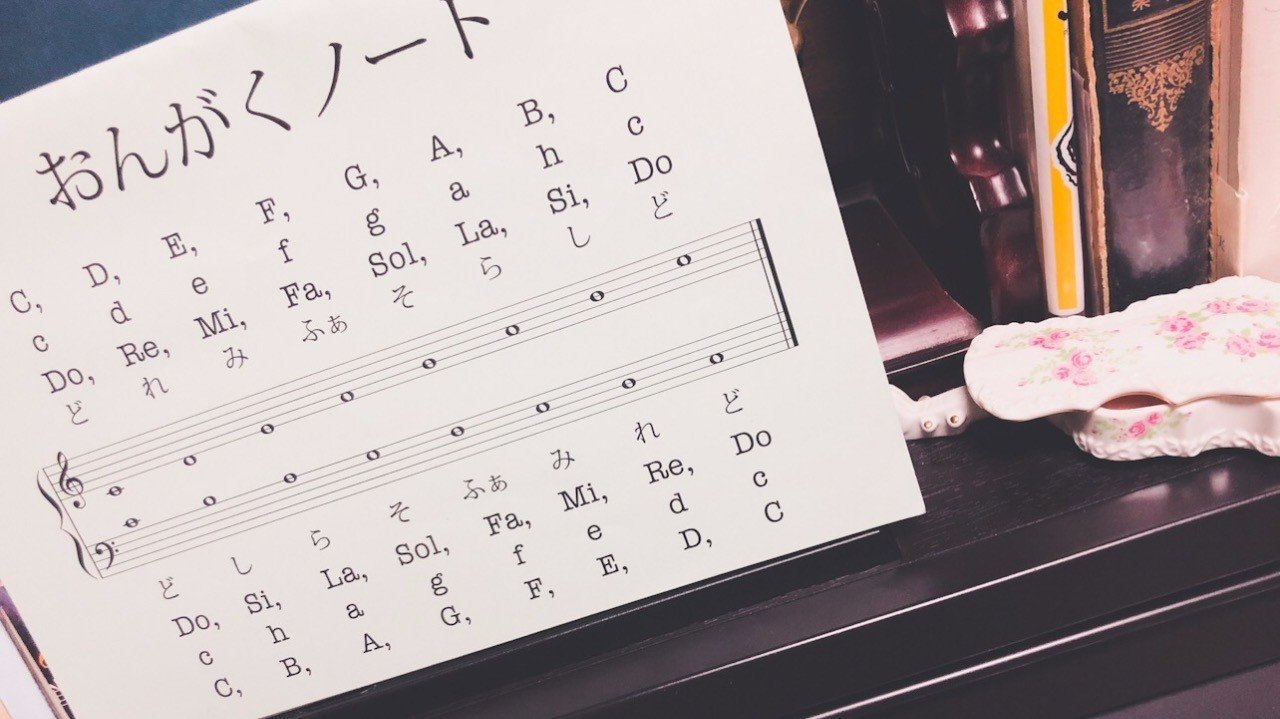 書いて覚える おんがくノート 日本語 英語対応 宮城弦 こどものうたチャンネル毎週日曜日あさ8時 Note
