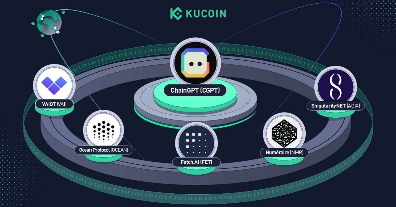 2024年に知っておくべきAI暗号通貨コイン・トップ15｜KuCoin（クーコイン）