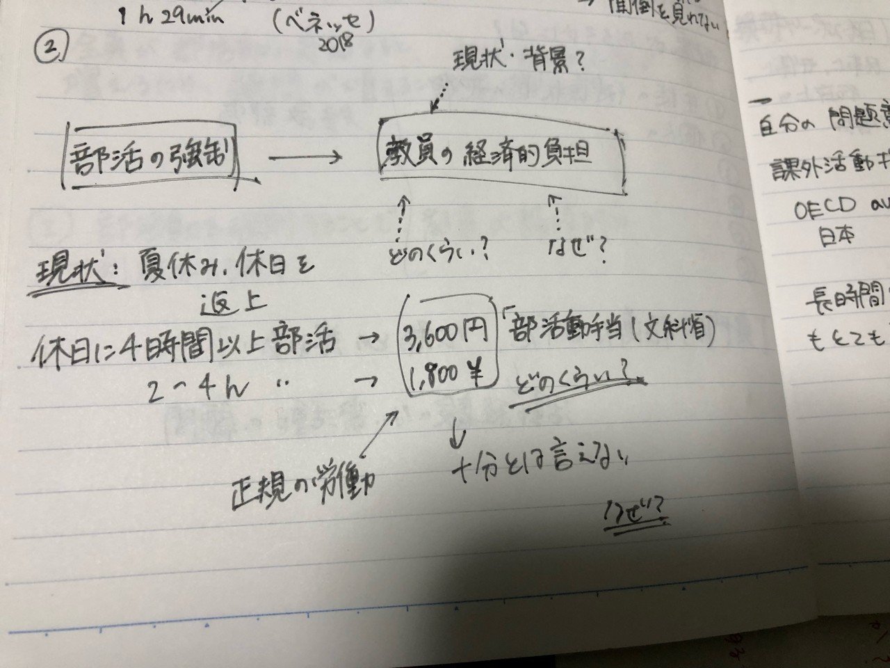 ヘミングウェイに学ぶ 文章を書くときに気をつけること7選 おだ Note