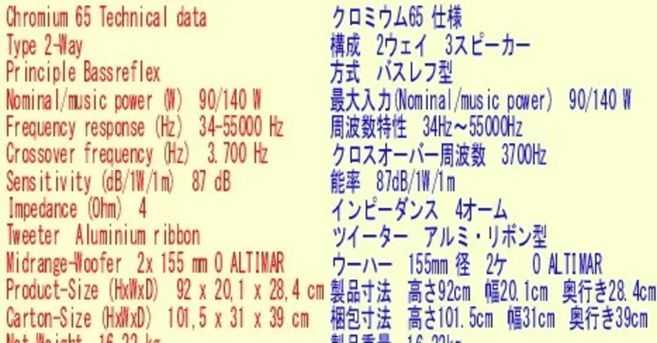 新・オーディオ入門97 音質と特性編 スピーカーの特性表の見方｜MUSICA