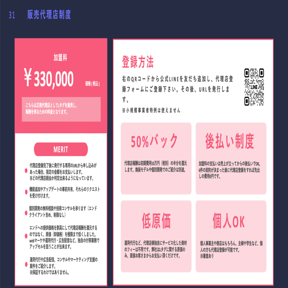 代理出品 セット 限界価格 Lタグの販売代理制度｜株式会社INJUS@代表取締役：鹿山瞬