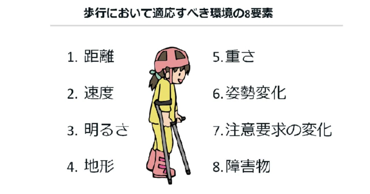 脳性麻痺児の歩行能力改善への道：環境への適応力を向上させる運動療法｜だいすけ｜小児リハ×発達×教育