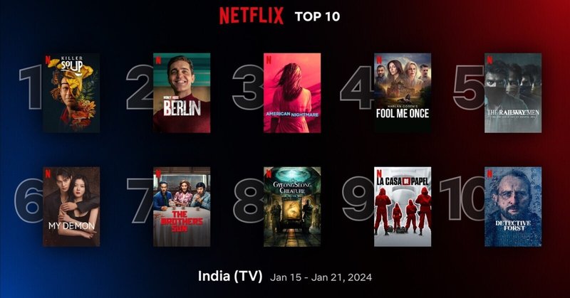 インドで最も視聴されている作品は？Netflix週間TOP 10 ｜ 2024年1月15日-21日