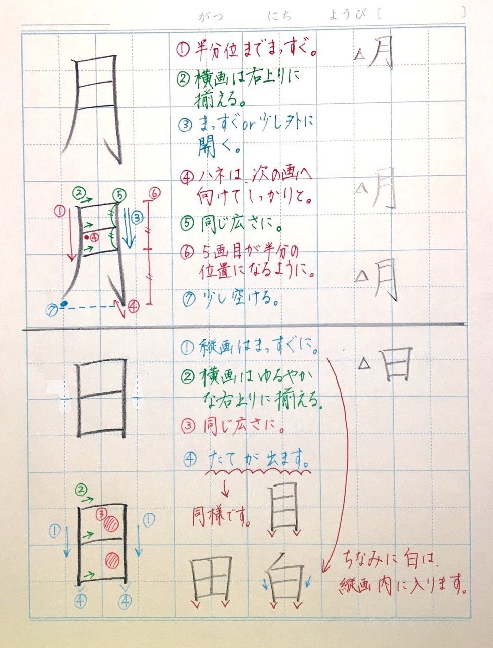 月 日 の書き方解説 りこ Note