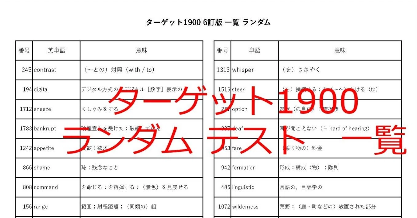 英単語ターゲット1900 6訂版 一覧 ランダム テスト 単語一覧 全範囲