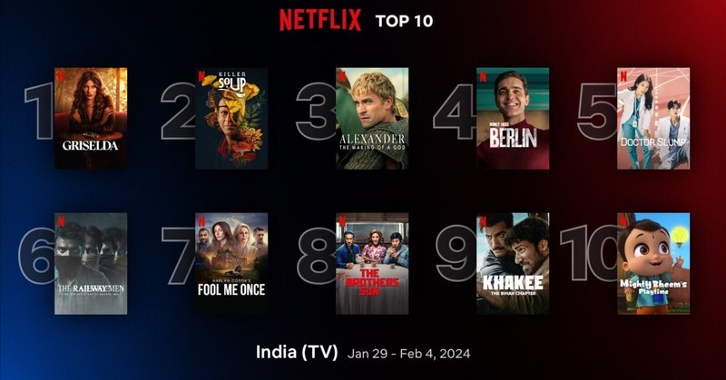 インドで今、注目の作品は？ Netflix週間TOP 10 ｜ 2024年1月29日-2月4日