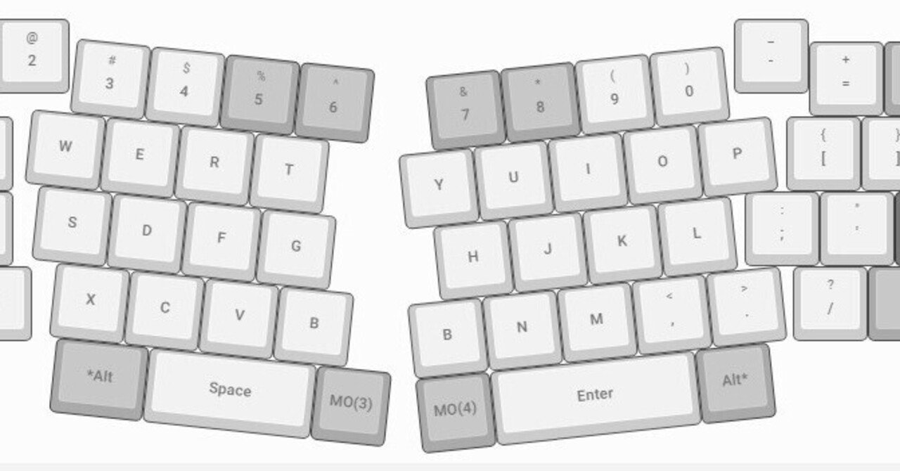 Keychron Q8 アリス配置 茶軸 Keychron Q8 アリス配置 茶軸 Keychron