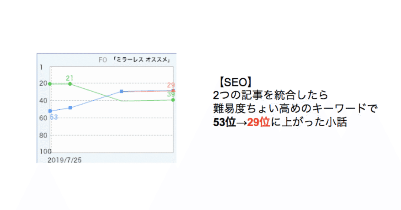スクリーンショット_2019-07-27_20