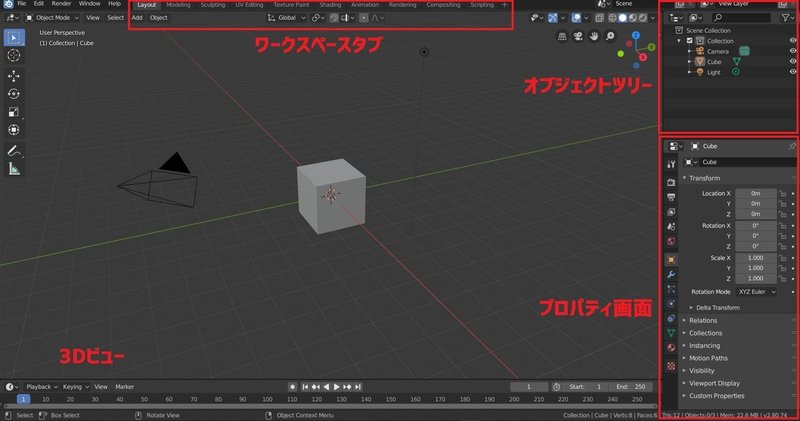 基本操作方法 視点操作 Blender2 8使い方チュートリアル あもるし Note