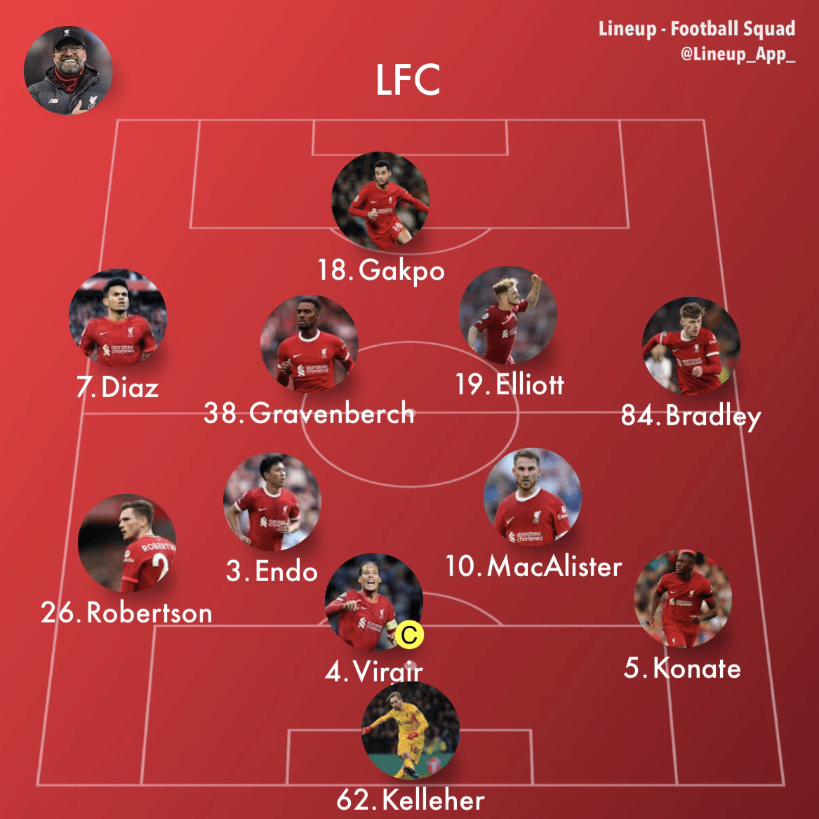 リヴァプール フラーフェンベルフ カラバオ決勝モデル