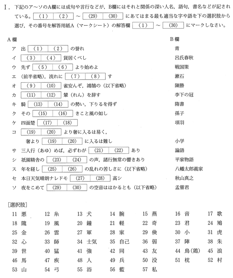 入試 クイズ 09 慶應義塾大学 商学部 論文テスト Uenotakato 上野尚人 イマイさん 数学講師 Note