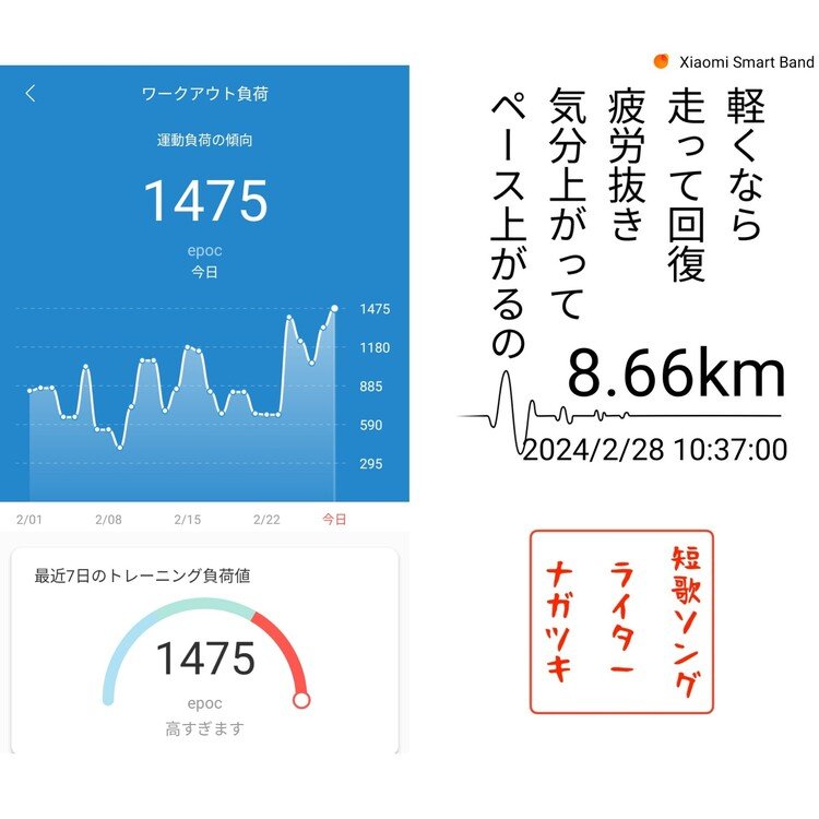 一昨日は90分ペース上げ気味で
走りましたので

60分走って疲労抜き😊

40分まではゆっくりで
良かったんす

走ってたら
ニコニコしてくるの😊

結果ラスト10分かなり
ペースアップꉂ🤣𐤔

疲労抜きとは？💦

アプリからもやりすぎと
言われました💦