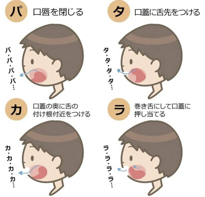 “巻き舌”の練習｜みゃおん