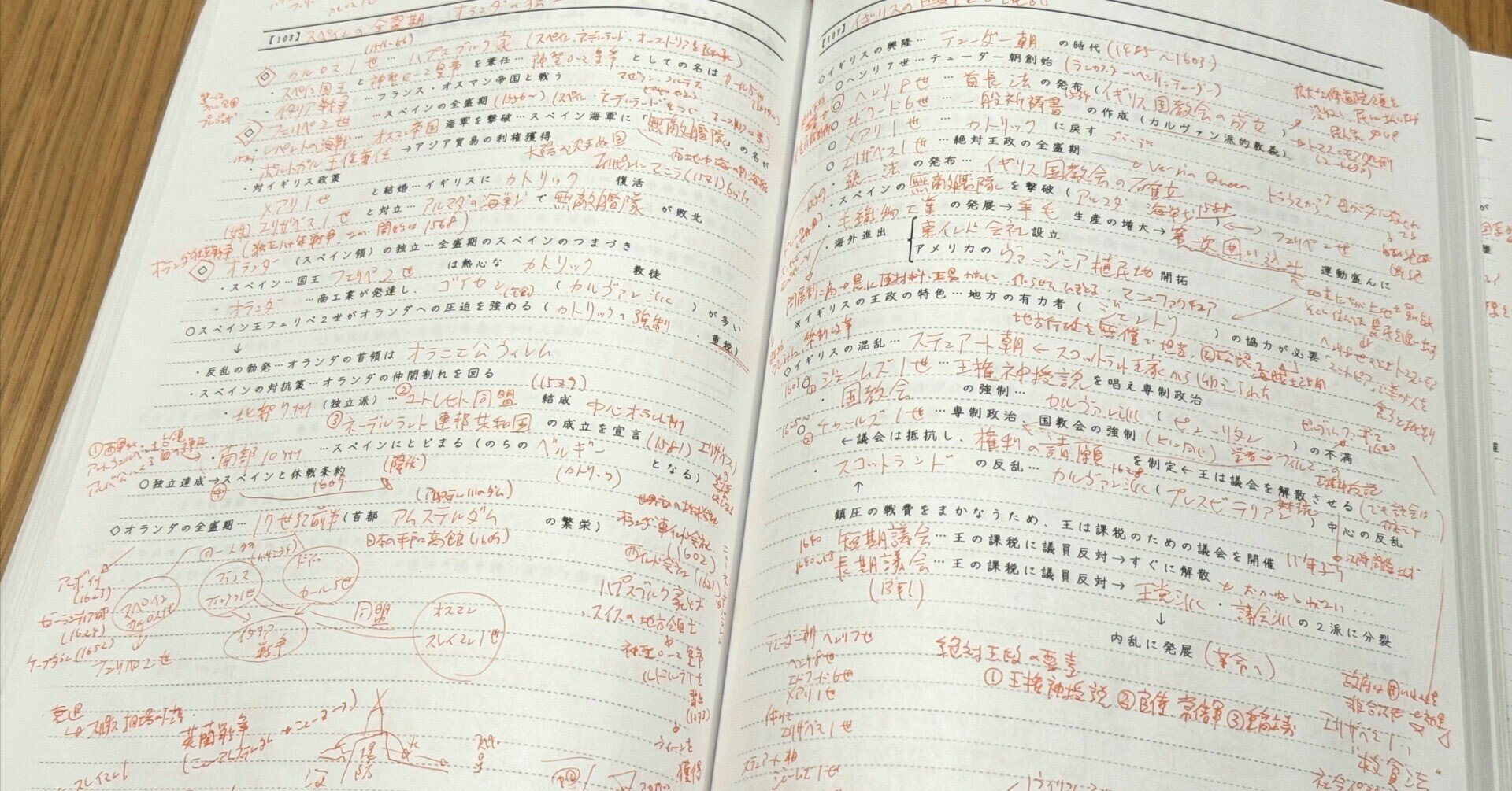 理科教育学講座 第８巻/東洋館出版社/日本理科教育学会（単行本） 理論と実践をつなぐ理科教育学研究の展開 – 東洋館出版社