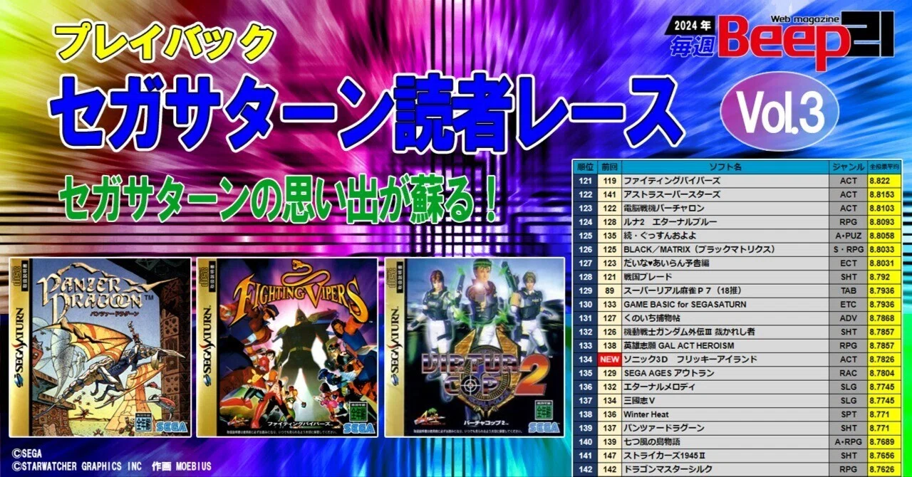 プレイバック！セガサターン読者レース【Vol.3】セガサターンの名作の