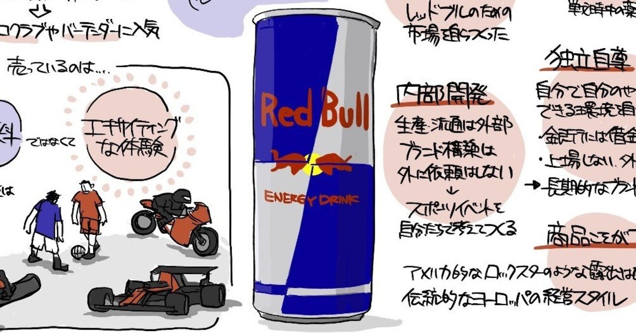 実は正当派マーケティング戦略 レッドブルはなぜ世界で52億本も売れるのか ジマタロ Note