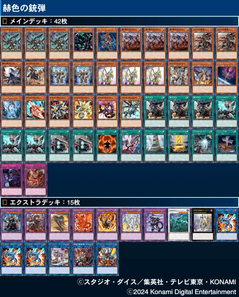 遊戯王】2024年4月現在の所持デッキまとめ〜コンセプトデッキ編〜｜Kすけ