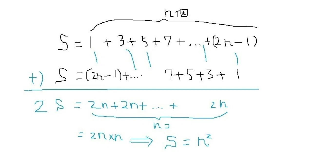 奇数の不思議#13|ちょっこう