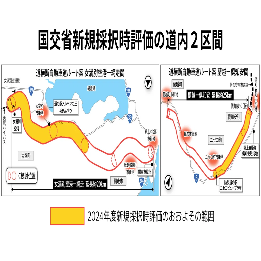 ニセコー倶知安、女満別空港ー網走呼人 高速道路2区間 24年度新規事業