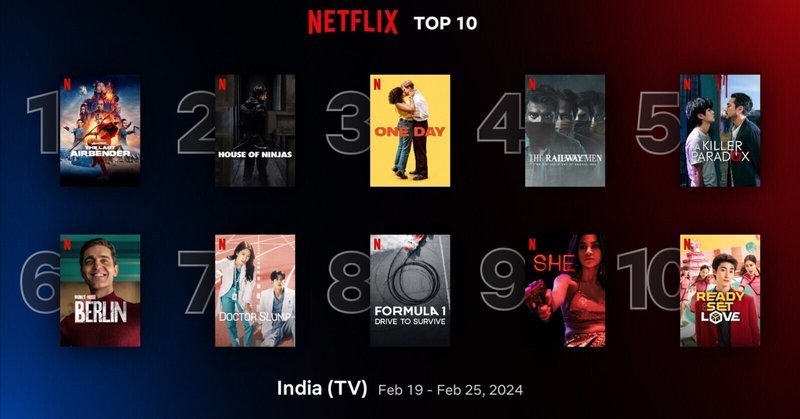 インドの最新動画市場動向！Netflix週間TOP 10 ｜ 2024年2月19日-25日