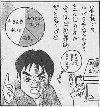 現代麻雀への道 19 文士賭博事件 福地誠 前天鳳名人位 Note 現代麻雀への道 19 文士賭博事件 福地誠 前天鳳名人位 Note