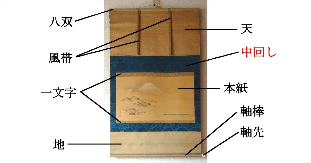 f07329f8d623e9159dabfb9ec69a37