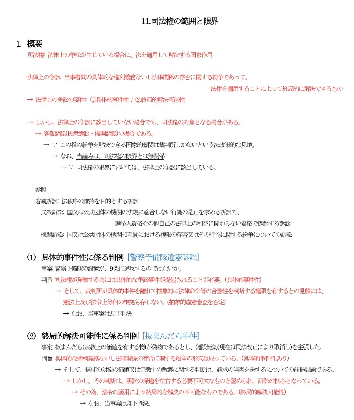 憲法 専門記述 論点集｜ﾘｮﾝﾁｬﾝ